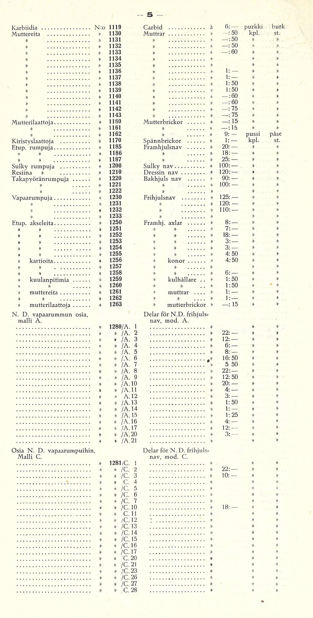 kpl Karbiidia N:o 111 Carbid å 6: purkki burk Muttereita 110 Muttrar : 50 kpl st 111 ;5O o 112 : 50 11, 6O s 114 i) i> s 115 116 i) 1: i> s 117 1: 118 i) 1:50 11 1:50 s 1140 :6 O 1141 i) : 60 i> 1142