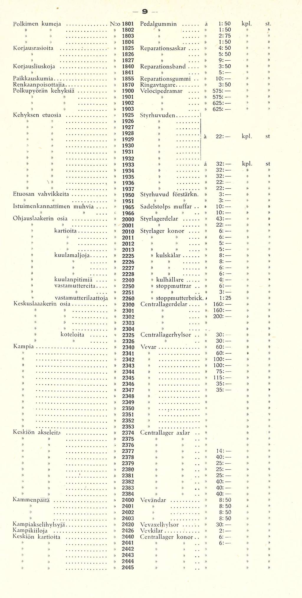 k > Polkimen kumeja N:o 1801 Pedalgummin å 1:50 kpl st i> 1802 1:50 180 2:75 1:50 Korjausrasioita 1804 1825 Reparationsaskar 4:50 1826, 5:50 102 625: Kehyksen etuosia 10 125 Styrhuvuden 1 625: 126 1
