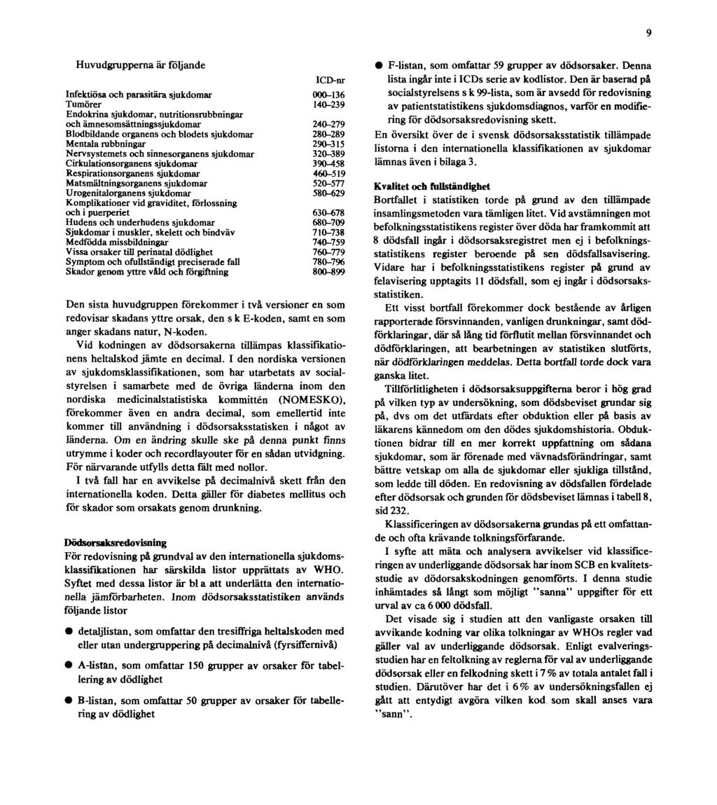 9 Huvudgrupperna är följande ICD-nr Infektiösa och parasitära sjukdomar 000-136 Tumörer 140-239 Endokrina sjukdomar, nutritionsrubbningar och ämnesomsättningssjukdomar 240-279 Blodbildande organens