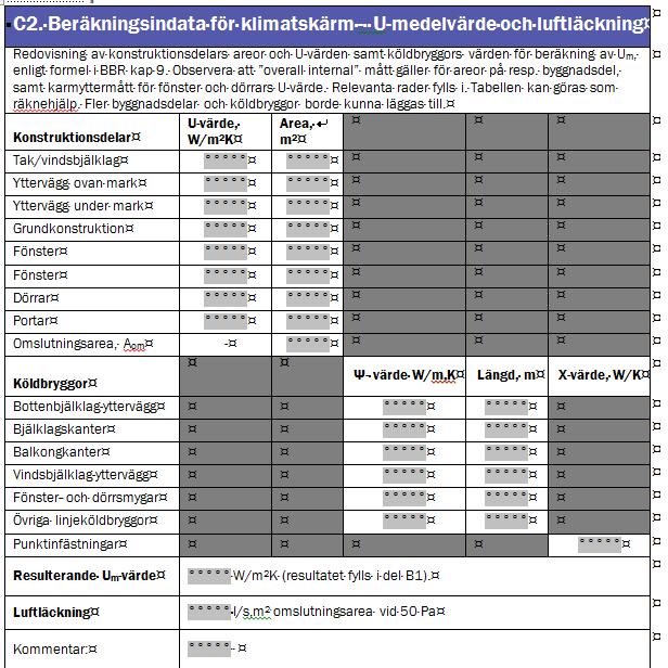 Indata för klimatskärm Att