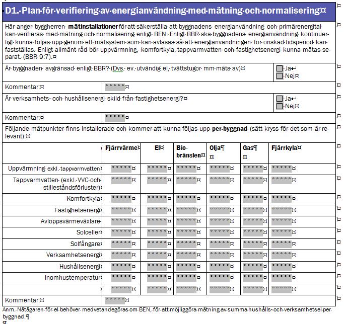 Plan för verifiering med mätning Mätinstallationer för