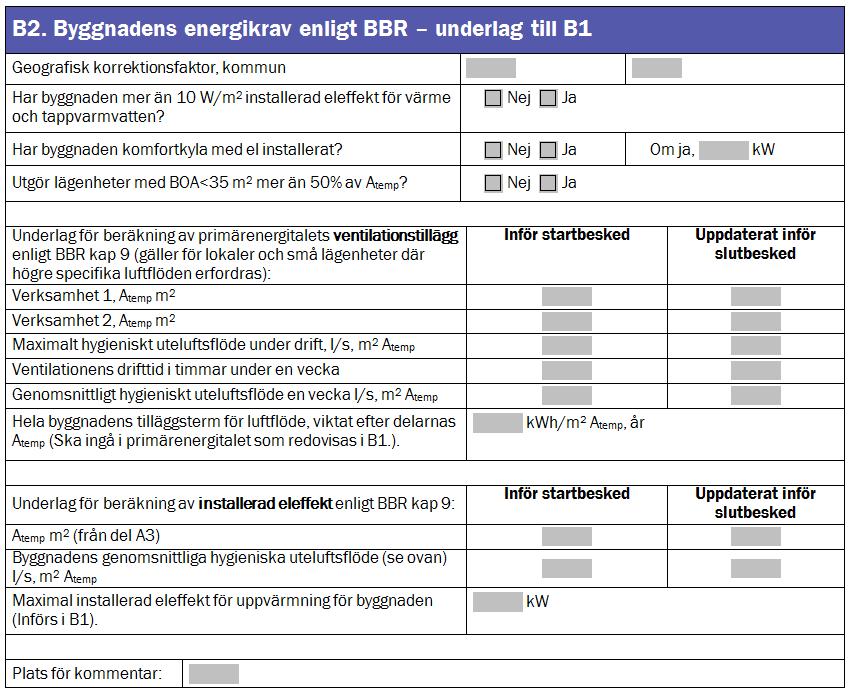 Underlag för BBR-krav