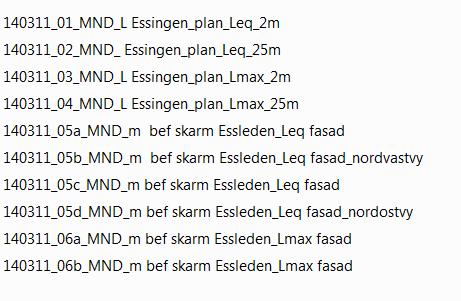 Uppdragsnr: 10160840 Daterad: 2014-03-15 Reviderad: 2014-04-28 Handläggare: Andreas Novak Trafikbullerutredning Nya bostäder nordväst om E4 Status: Övrigt Ljudnivåerna presenteras i steg om 5 db
