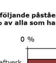 borde I enkäten kunde svarspersonerna även i öppna