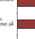 planering och miljökonsekvensbedömning.