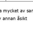 I fråga om elöverföring önskade invånarna att