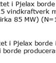 del av de invånare i Pjelax som svarat på enkäten även