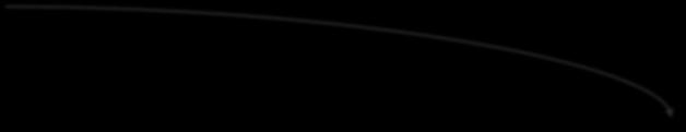 32* Gränssättning R=.62; R²=.38, *p < 0.001 (one-tailed).
