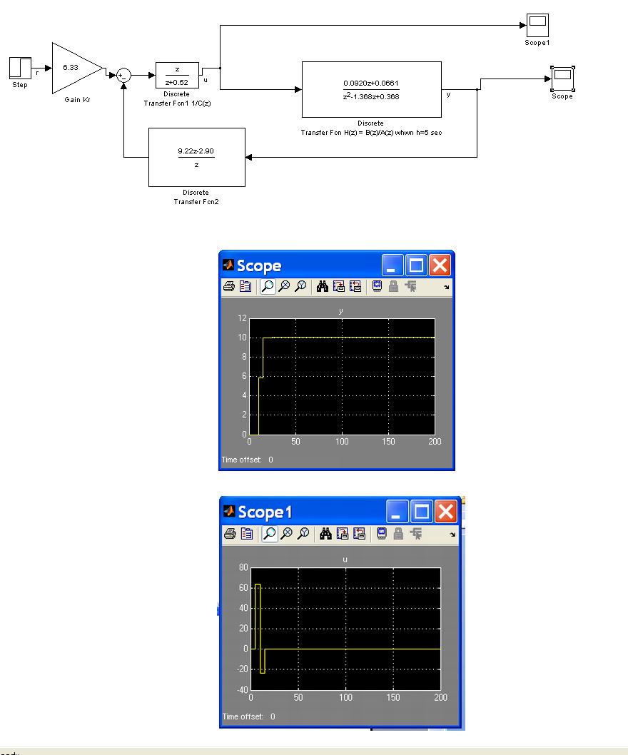 Introduktion till SIMULINK 8 Exempel på en tidsdiskret polplacerad regulator i SIMULINK Se löst ex i röd bok (år 2008) kap 9. ex a) med Dead-beat sid 357.