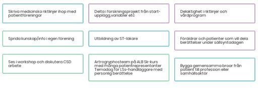 Goda exempel på
