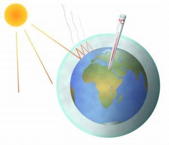 Växthuseffekten växthuseffekten, drivhuseffekten, den värmande inverkan som atmosfären utövar på jordytan.