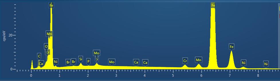 Figure 13, EDS analysis of the elements on the crack surface. In order to better analyse the segregation phenomenon Wavelength Dispersive X-ray Spectroscopy (WDS) was used.