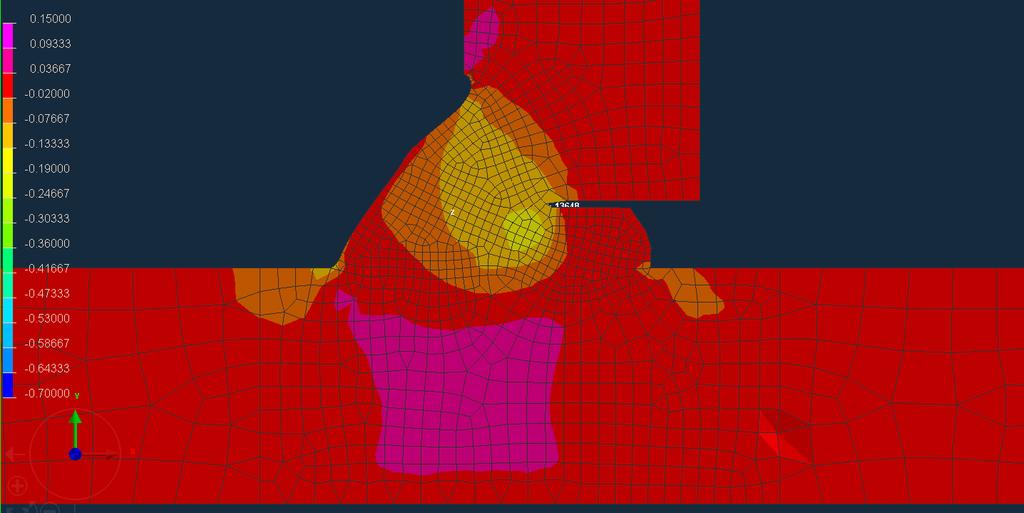 Figure 22.