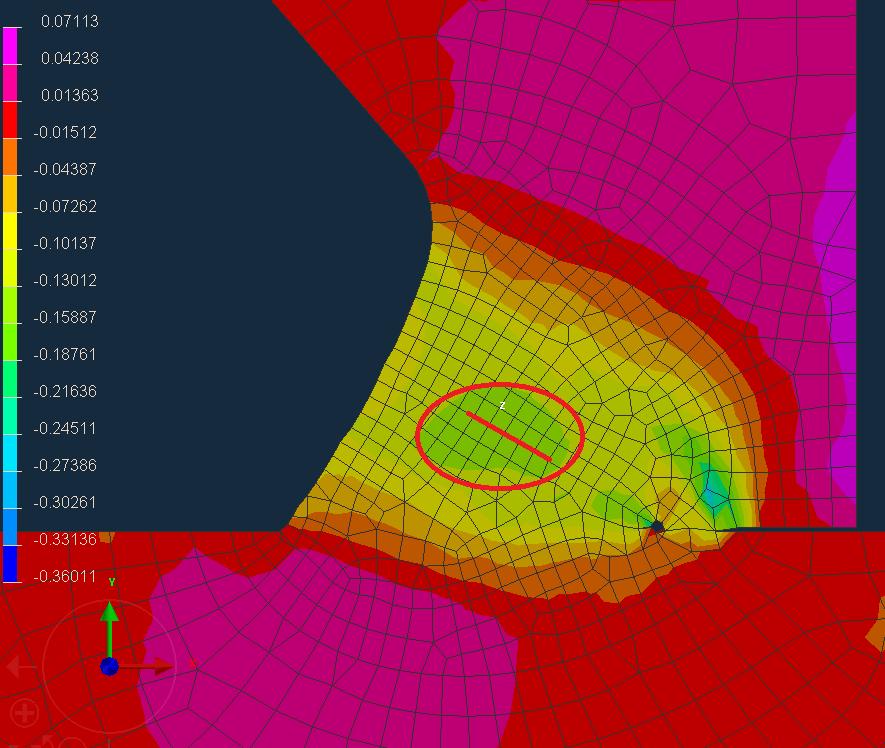 Figure 34.