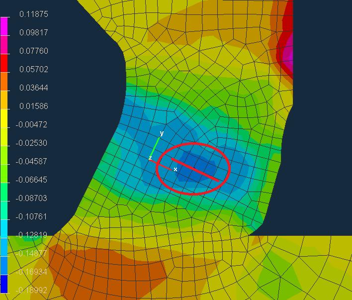 Area of interest marked in red circle. Figure 35.
