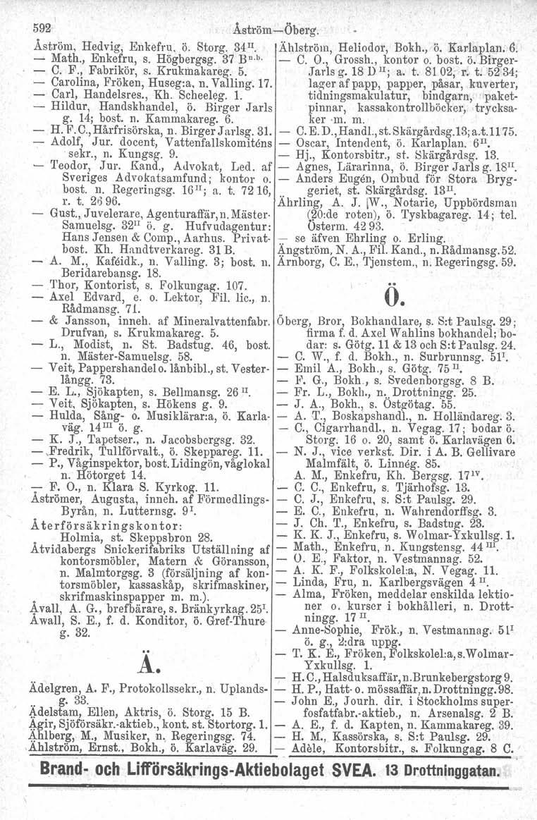 592 Åström~Öberg. Åström, Hedvig, Enkefru, ö. Storg. 34 1I ÄhIström, Heliodor, Bokh., ö. Karlaplan, 6. Math., Enkefru, s. Högbergsg. 37 Bn.b. C. Q., Grossh., kontor o. bost. ö. Birger C. F.