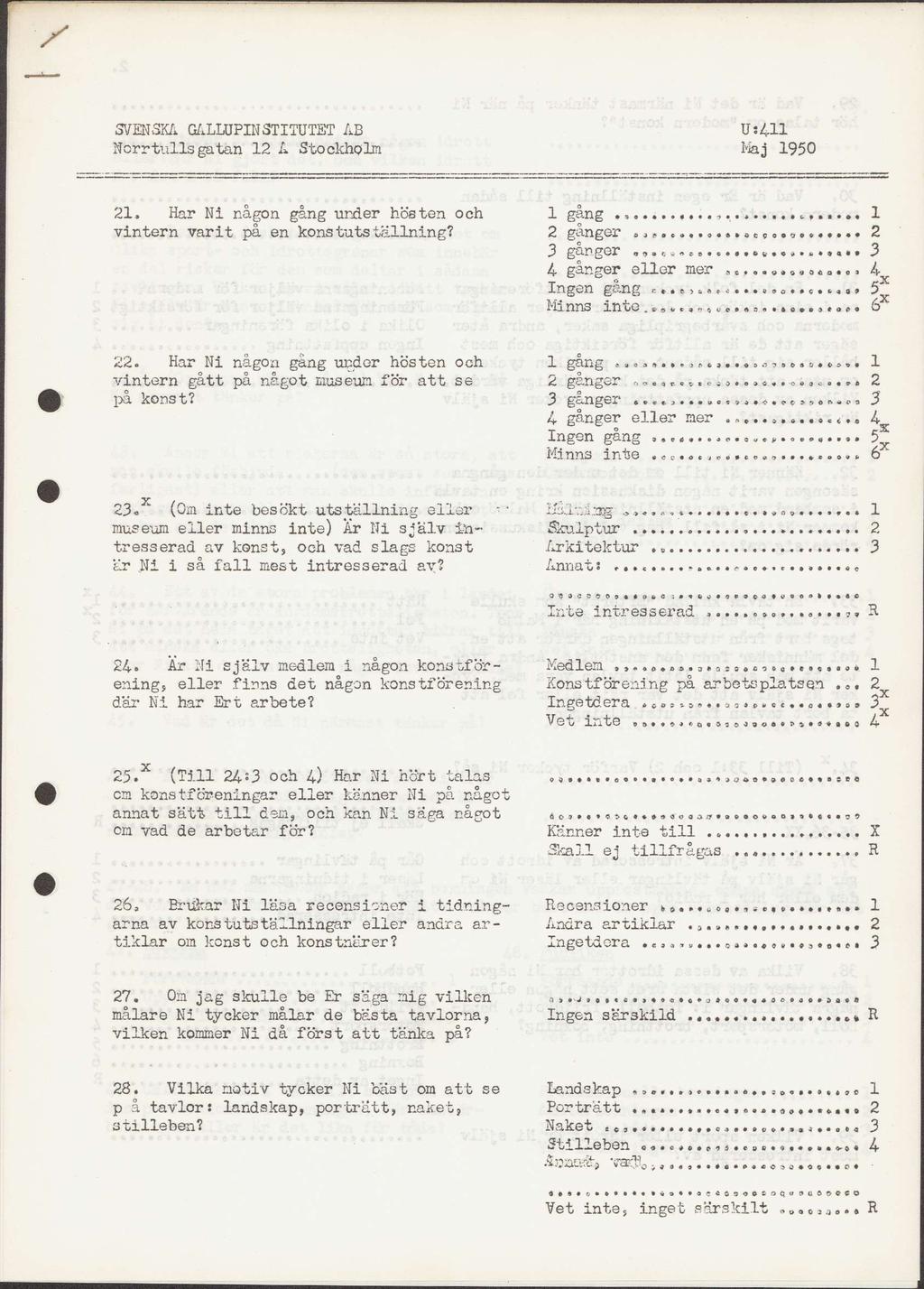 SVENSKA GALLUPINSTITUTET AB Norrtulls gatan 12 A StockhQlm U:411 Maj 1950 21. Har Ni någon gång under hösten och vintern varit på en konstutställning? 1 gang.?«.«..*..«4«.««.*«.<... >».