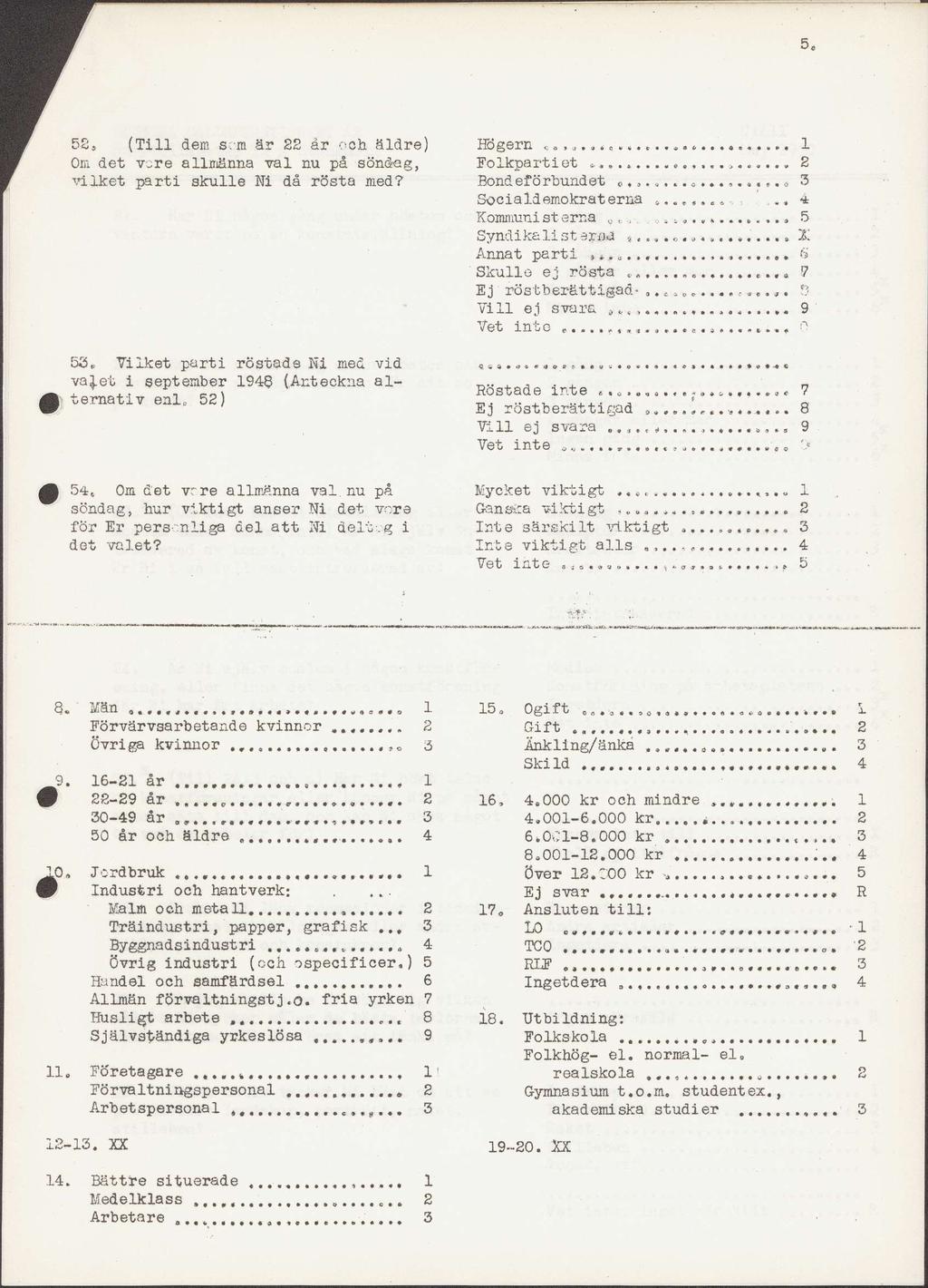 5 C 52«(Till dem s:\rn är 22 år o oh äldre) Om det vore allmänna val nu på söndag, vilket parti skulle Ni då rösta med?