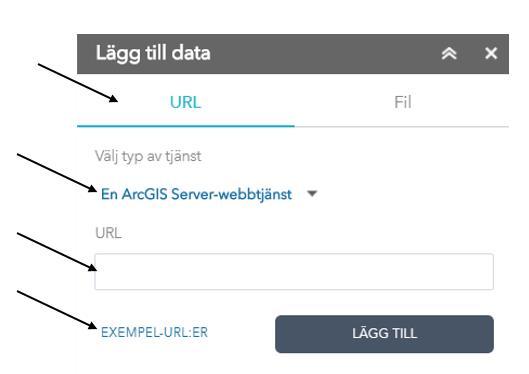 För att se exempel på hur länkarna för de olika typerna av tjänst kan se ut klickar du på EXEMPEL-URL-ER.