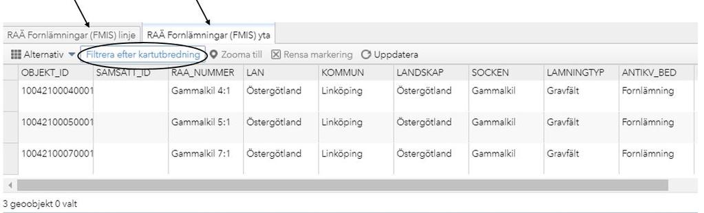 Filtrera efter kartutbredning är förvald vilket gör att endast kartobjekt som är valda eller synliga i kartan visas i attributtabellen.