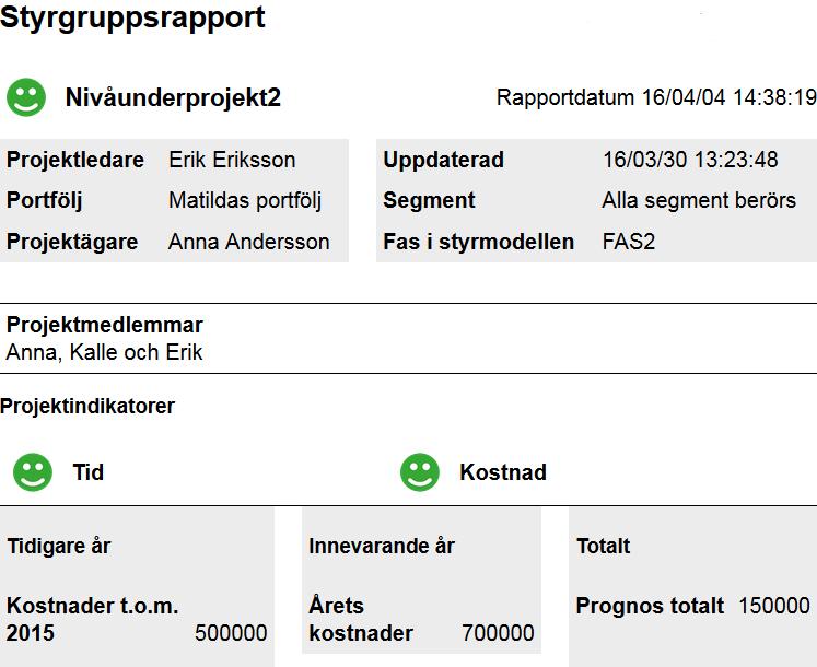 Lämna tillbaka tilldelad tid från menyval - Visar hela det bokade intervallet från brytdag i dialogen. - Dialogen visar vald upplösning i resursanvändning.