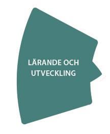 Workshops AFS 2015:4 Organisatorisk och social arbetsmiljö Temadag Hälsofrämjande arbetsplats Pris för goda insatser att