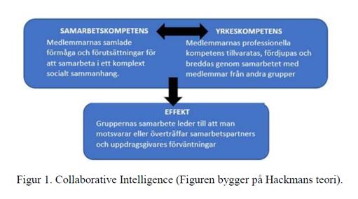 13/39 blir förutsättningarna för att hitta en fungerande samverkan inte dom bästa.