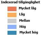 Cirka hälften av butikerna har en omsättning under eller kring fem miljoner kronor.