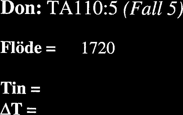 Don: TA110:5 (Fall 5) Flöde = 1720 1/s Tin = 14,0 C AT = 5 C 24,1C - 24-22 - 20-18 -