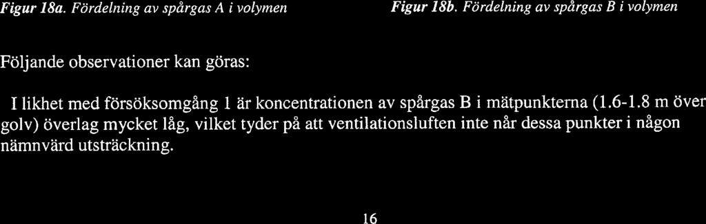 Upplevelsen av inneklimatet är betydligt bättre i fallstudie 2 än fallstudie 1. Dam D ag ög temp.