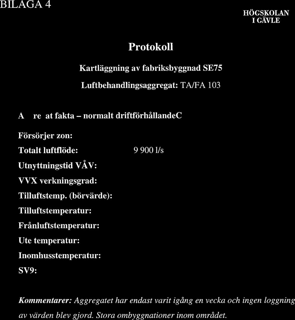 BILAGA 4 A Kartläggning av fabriksbyggnad SE75 Luftbehandlingsaggregat: TA/FA 103 A ' ' re at fakta normalt driftförhållandec Försörjer zon: Totalt luftflöde: 0 Utnyttningstid VÅV: VVX verkningsgrad: