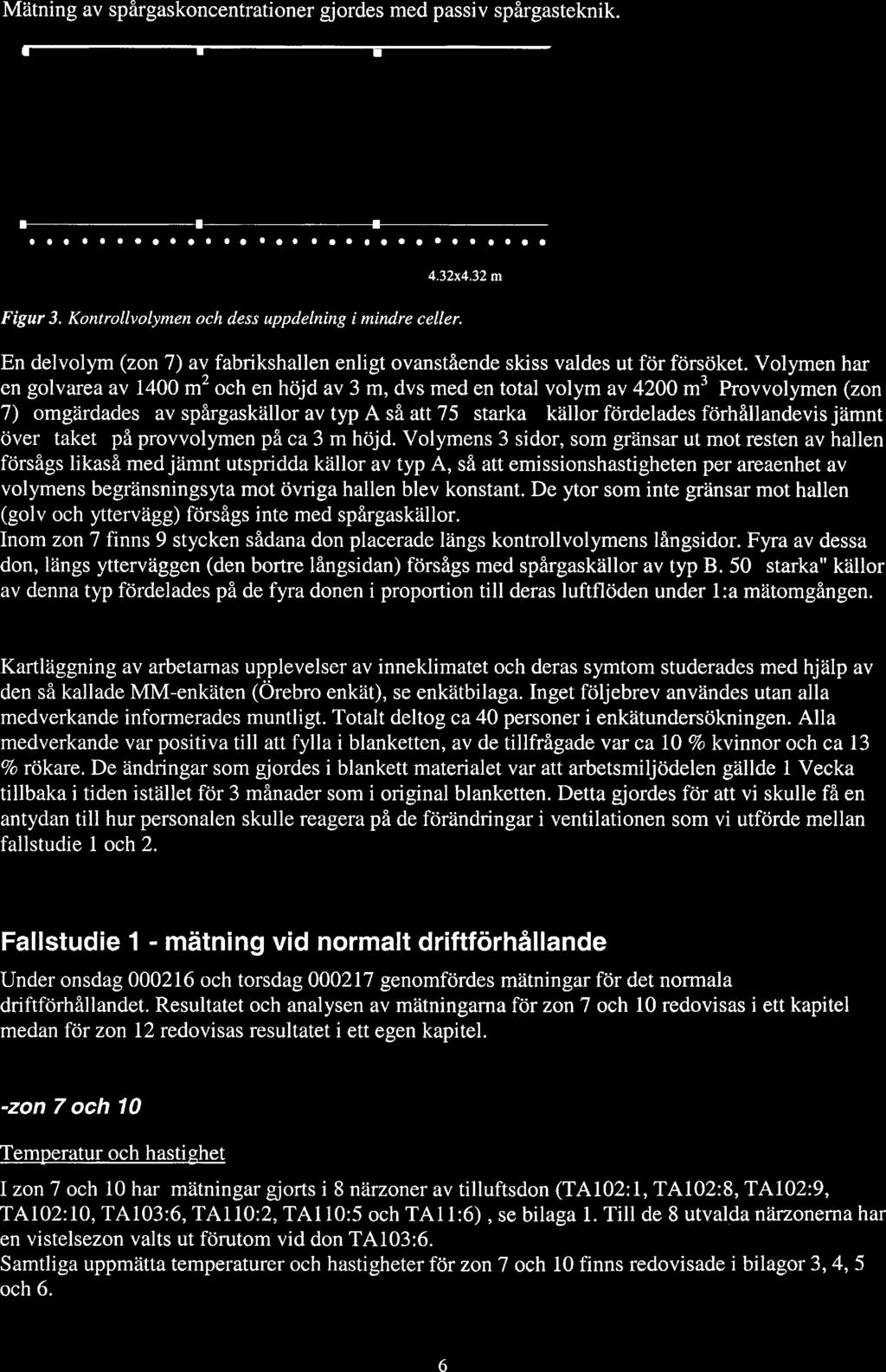 Mätning av spårgaskoncentrationer gjordes med passiv spårgasteknik. 1 2 3 4 5 6 7 8 9 10 11 12 13 14 15 a 2 3 4 6 Figur 3. Kontrollvolymen och dess uppdelning i mindre celler. 4.32x4.