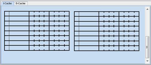 4.2.2.3 Grafisk panel för I- och D-cacheminne Längst ner i gränssnittet illustreras i olika flikar I respektive D-cacheminnet grafiskt.
