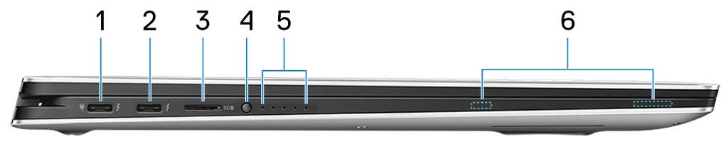 garantiinformation. 3 Höger högtalare Ger ut ljud. Vänster 1 Thunderbolt 3 (USB Type-C)-port med Power Delivery (primär) Stöder USB 3.1 Gen 2, DisplayPort 1.