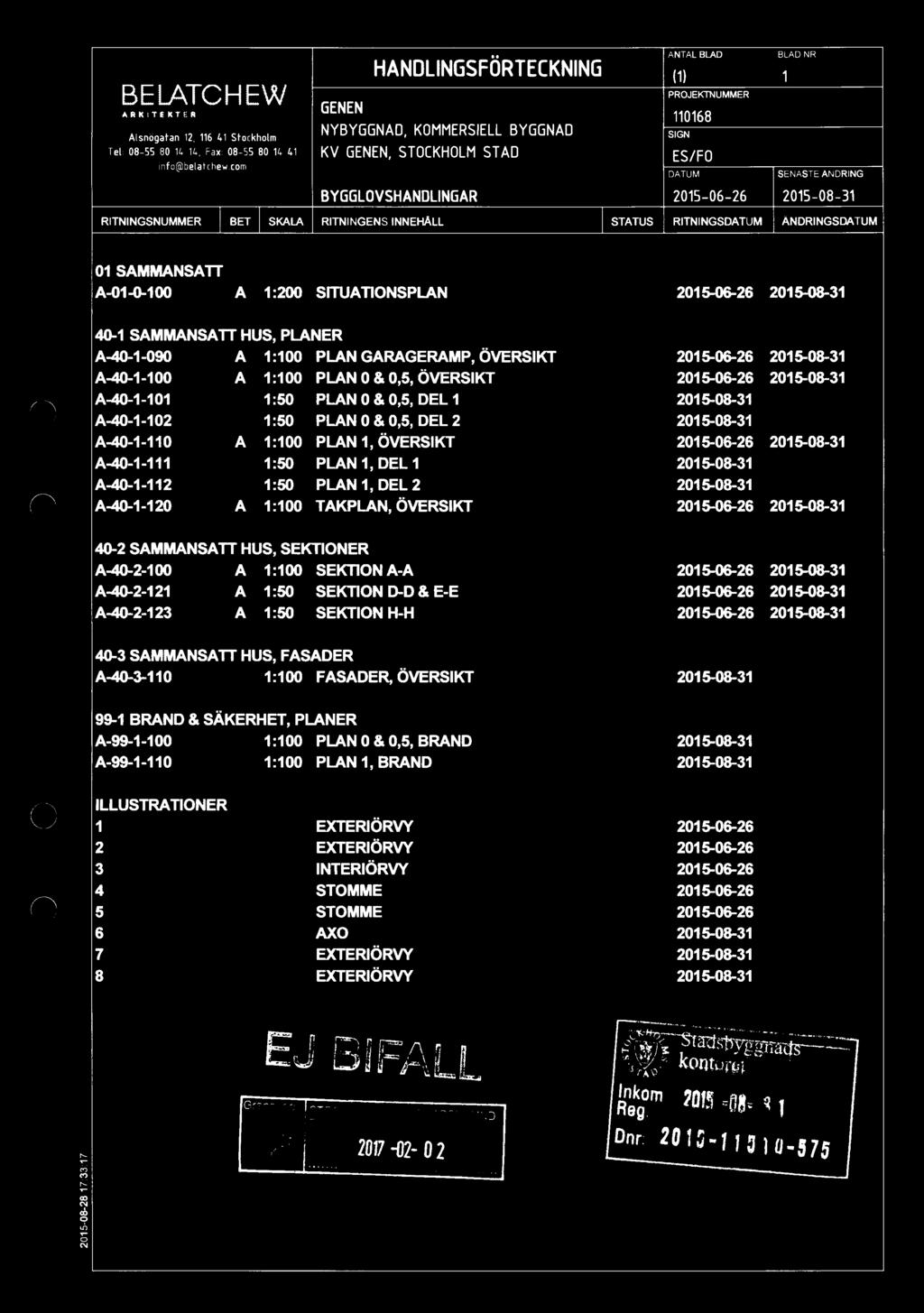 2015-08-2817233217 ANTAL BLAD HANDLINGSFORTECKNING (1, 1 BLAD NR B E H E W PROJEKTNUMMER ARIHTEKYER Almgann 12' H6 H Stockholm NYBYGGNAD, KOMMERSIELL BYGGNAD 5.6,. Tel: 08-55 Bo 11.