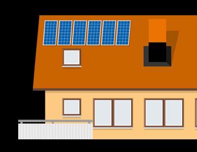 Bakgrund Framtidens ökade behov av förnybar energi > Utmaningar kopplade till intermittent produktion > Kräver flexibilitet i elnätet Solenergipotentialen är stor > Högre egenanvändning ger bättre