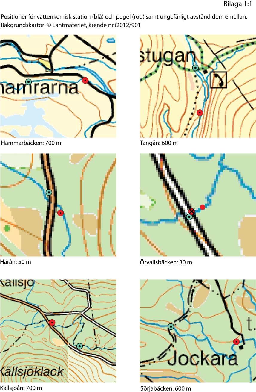 Bilaga : Positioner för vattenkemisk station (blå) och pegel (röd) samt ungefärligt avstånd mellan dem.