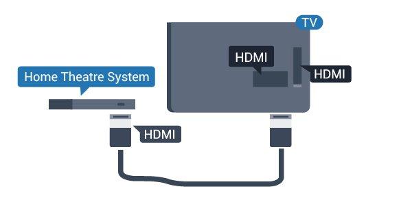 Om enheten (vanligtvis ett hemmabiosystem) också har HDMI ARC-anslutning ansluter du den till HDMI 1 på TV:n.