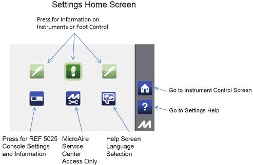 12 Taalselectie Help-scherm Scherm voor console-instellingen en informatie Informatie over consoleconfiguratie Schuif om schermhelderheid aan te passen