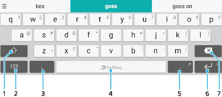 Skriva text Virtuella tangentbord Det finns ett antal förinstallerade tjänster för textinmatning i enheten.