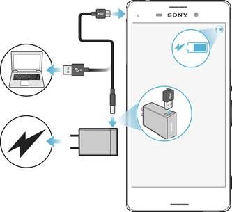 Batteri och underhåll Ladda enheten Använd alltid en originalladdare och USB-kabel från Sony som är avsedda för just din Xperia -modell.