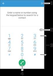 Ringa samtal Ringa samtal Du kan ringa ett samtal genom att slå ett telefonnummer manuellt, trycka till på ett nummer som sparats i kontaktlistan eller trycka till på telefonnumret i din samtalslogg.