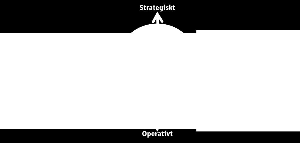 Många gånger upplever medarbetarna att de håller på med något som inte riktigt passar in på SLK och är en främmande verksamhet.