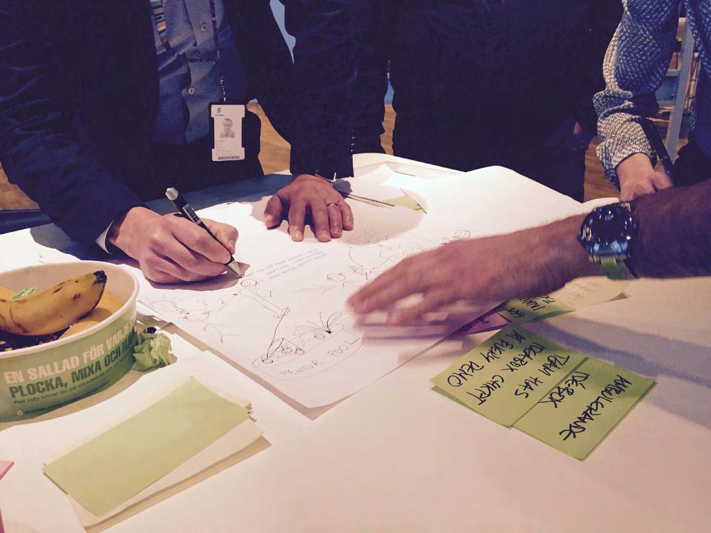 ERICSSON: INNOVATION TRAINING