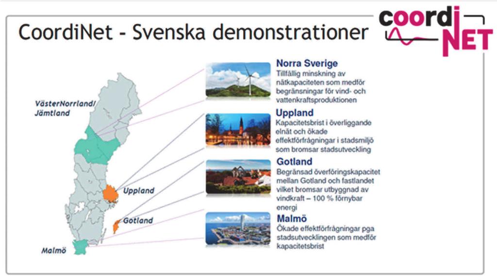 representanter från energimarknaden, teknikleverantörer, kommuner och akademin.