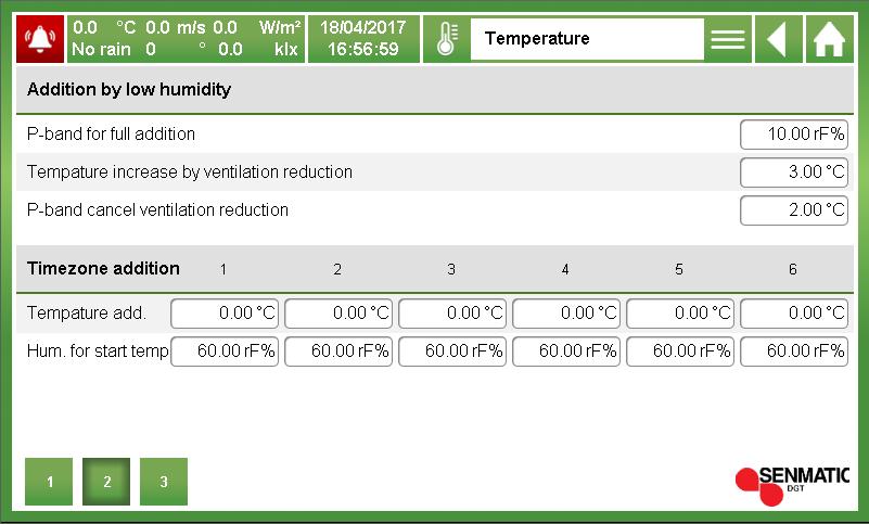 5.2.8 Minskad luftning vid låg luftfuktighet Ventilation T, M M M T T, M Fig 109 Temperaturtillägg vid lågfukt, RH% Ett sätt att behålla fukt i växthuset är att lufta mindre.