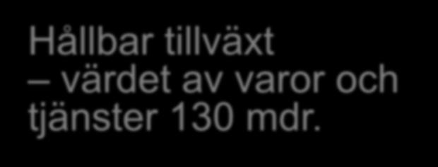 Hållbar tillväxt Vad värdet gör LRF?