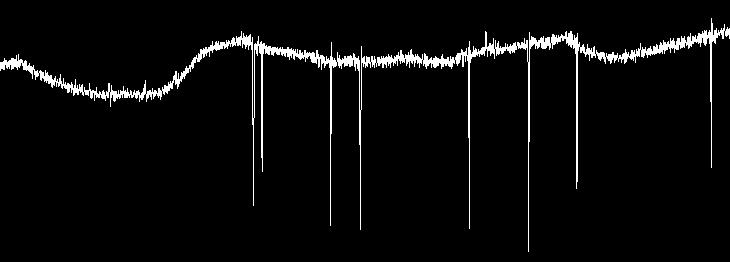 kan uppskattas och signalen justeras kan detekteras och rekonstruera signalen.