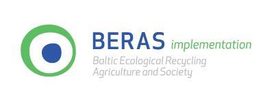 Ecological recycling agriculture (ERA) to reduce nutrient input
