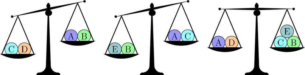 Vilken är summan av alla tal i tabellen när tabellen är färdig? (A) 18 (B) 20 (C) 21 (D) 22 (E) omöjligt att bestämma 5 poäng 15. Frida och Aino har båda en lista på tal 1, 2, 3, 4, 5, 6, 7.